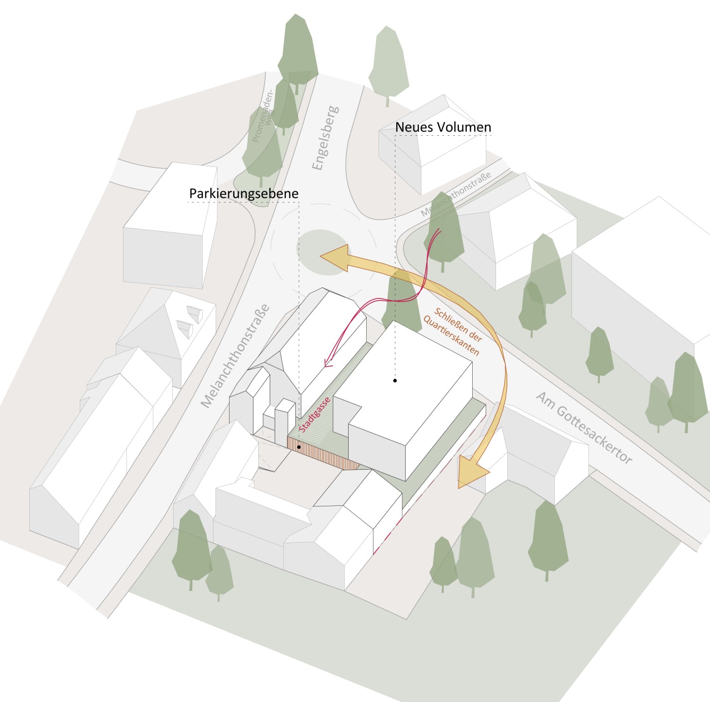 Machbarkeitsstudie Revitalisierung Landmesserhauses in Bretten